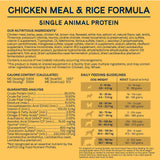 Canidae All Life Stages Chicken Meal & Rice Formula Dry Dog Food