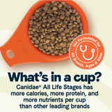 All Life Stages Less Active Dry Dog Food: Chicken, Turkey, & Lamb Meal