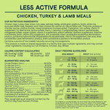 All Life Stages Less Active Dry Dog Food: Chicken, Turkey, & Lamb Meal