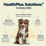 All Life Stages Less Active Dry Dog Food: Chicken, Turkey, & Lamb Meal