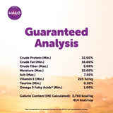 Halo Sensitive Stomach Holistic Seafood Medley Dry Cat Food