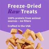 Halo Freeze Dried Wild Caught Salmon Recipe Cat Treats
