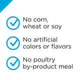 Purina Pro Plan Sensitive Skin & Stomach Formula Salmon & Rice Formula Dry Dog Food