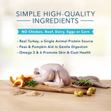 Blue Buffalo Basics Puppy Turkey & Potato Recipe Dry Dog Food