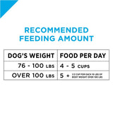 Purina Pro Plan Focus Adult Giant Breed Formula Dry Dog Food