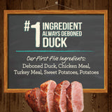 Merrick Grain Free Real Duck & Sweet Potato Dry Dog Food