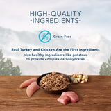 Blue Buffalo Wilderness Grain Free Small Breed Turkey & Chicken Grill Canned Dog Food