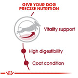 Royal Canin Size Health Nutrition Medium Adult 7+ Dry Dog Food