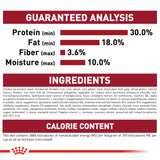 Royal Canin  Size Health Nutrition Medium Puppy Dry Dog Food