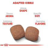 Royal Canin Size Health Nutrition Giant Adult Dry Dog Food