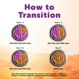 Halo Indoor Grain Free Healthy Weight Holistic Wild Salmon & Whitefish Recipe Dry Cat Food