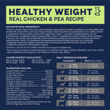 Canidae Grain Free PURE Healthy Weight Chicken & Pea Recipe Dry Dog Food