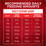Purina ONE SmartBlend True Instinct with Grain Free Chicken and Duck Classic Ground Canned Dog Food