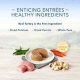 Blue Buffalo Blue Delights for Small Breed Dogs Roasted Turkey Flavor Pate Wet Food