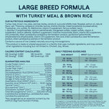 Canidae All Life Stages Large Breed Turkey Meal & Brown Rice Formula Dry Dog Food